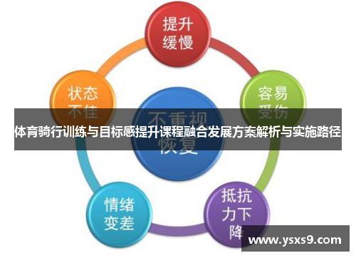 体育骑行训练与目标感提升课程融合发展方案解析与实施路径